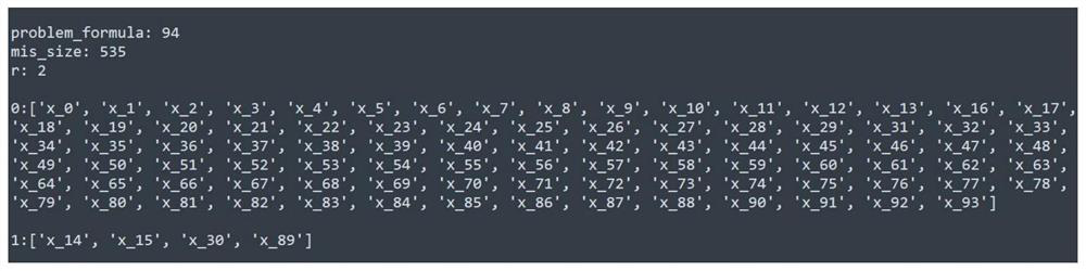 Incomplete division method and device for maximum cardinal subset of ontology library