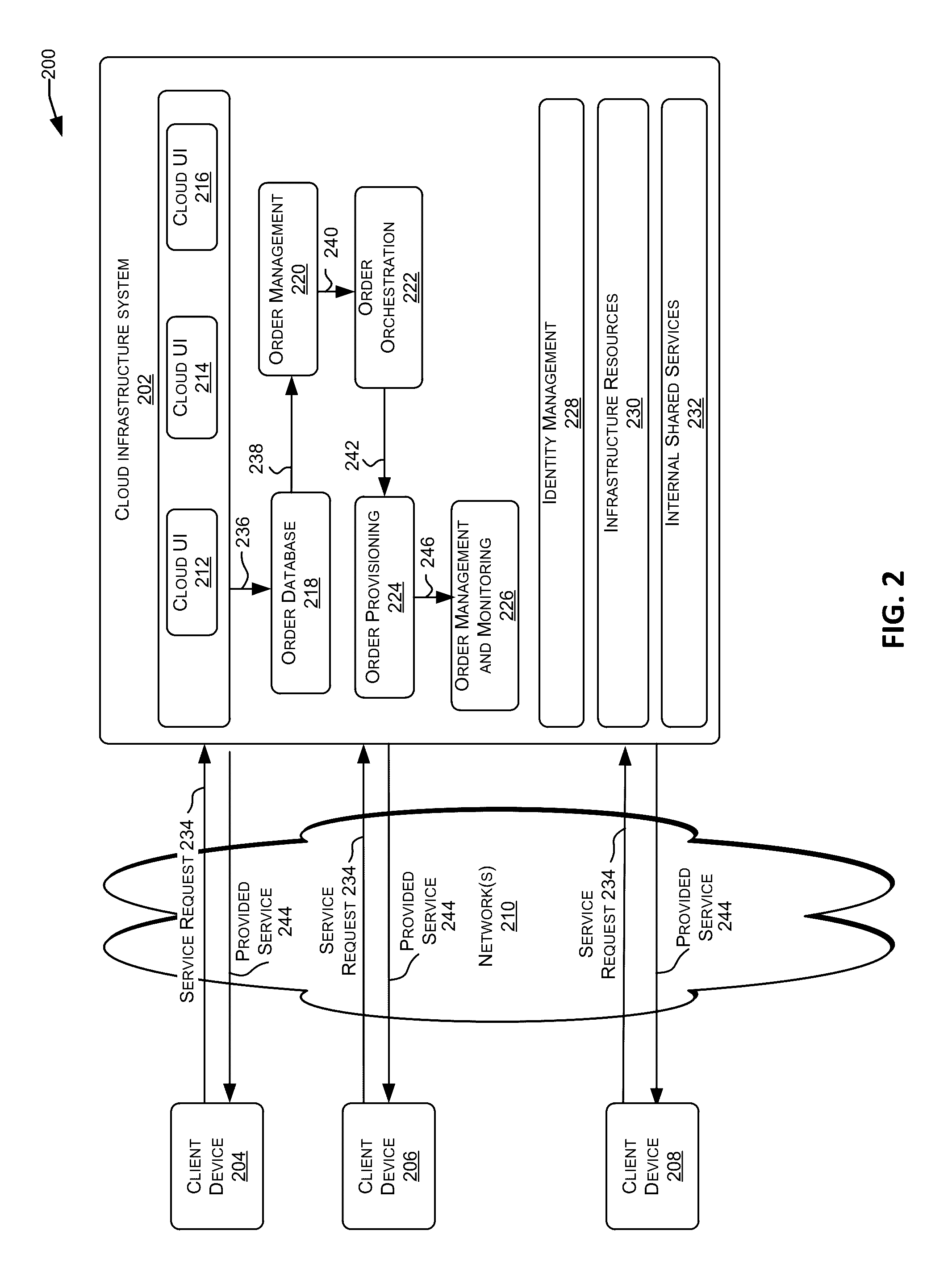 Generating runtime components