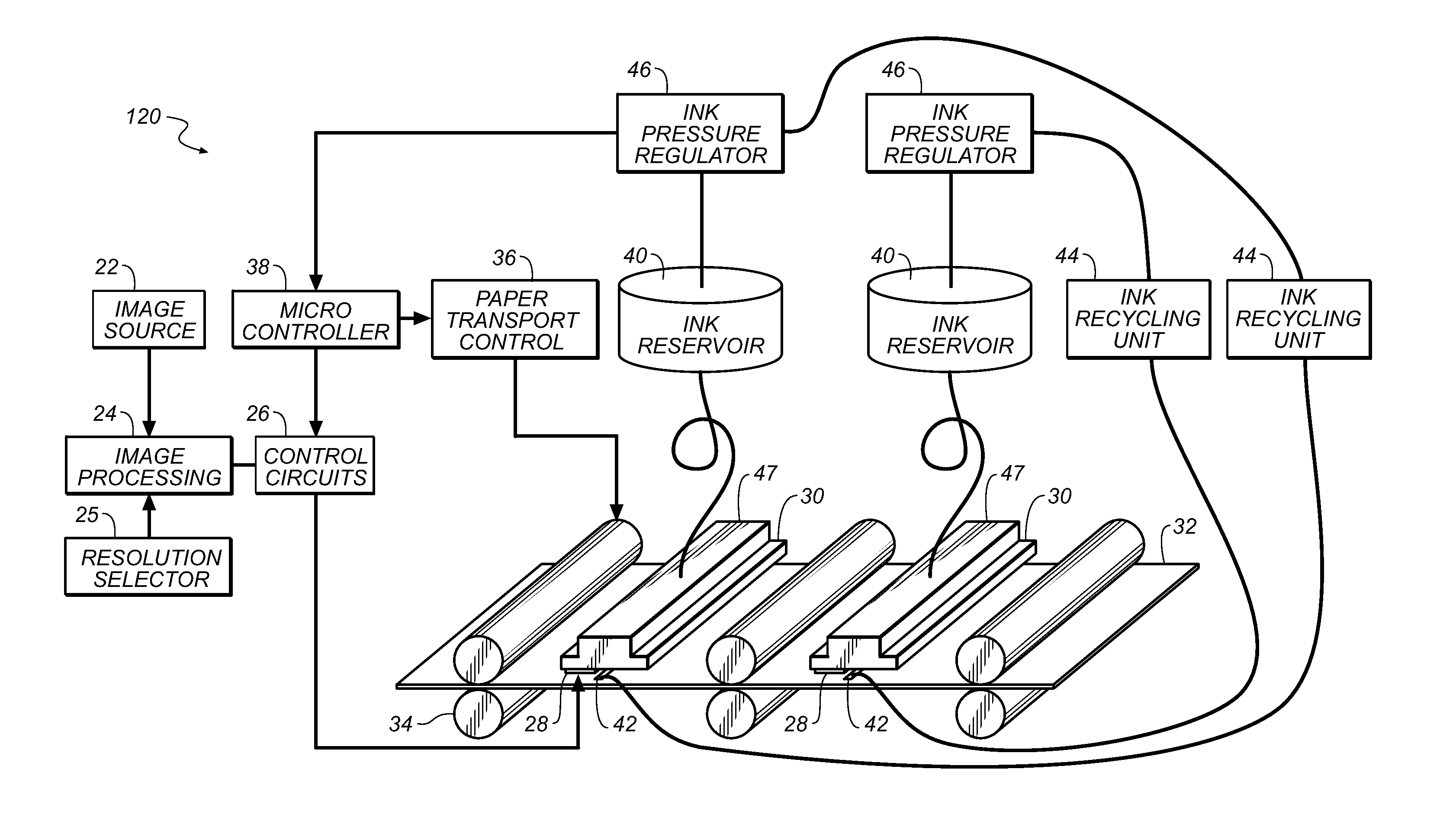 Multiple resolution continuous ink jet system