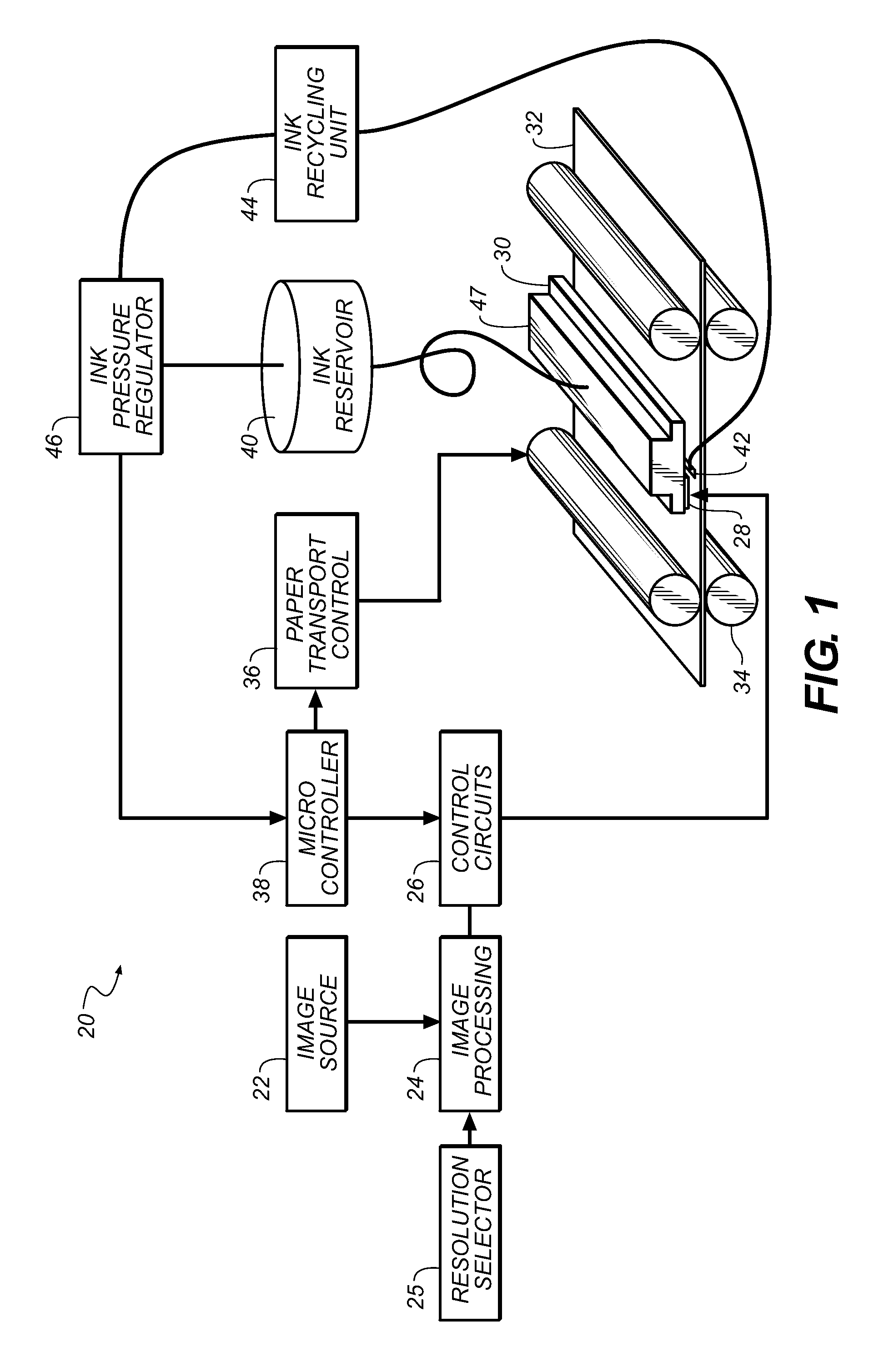 Multiple resolution continuous ink jet system