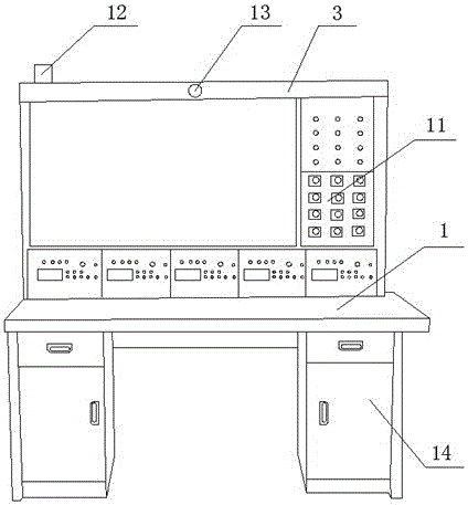 Multifunctional safe type electricity experiment table