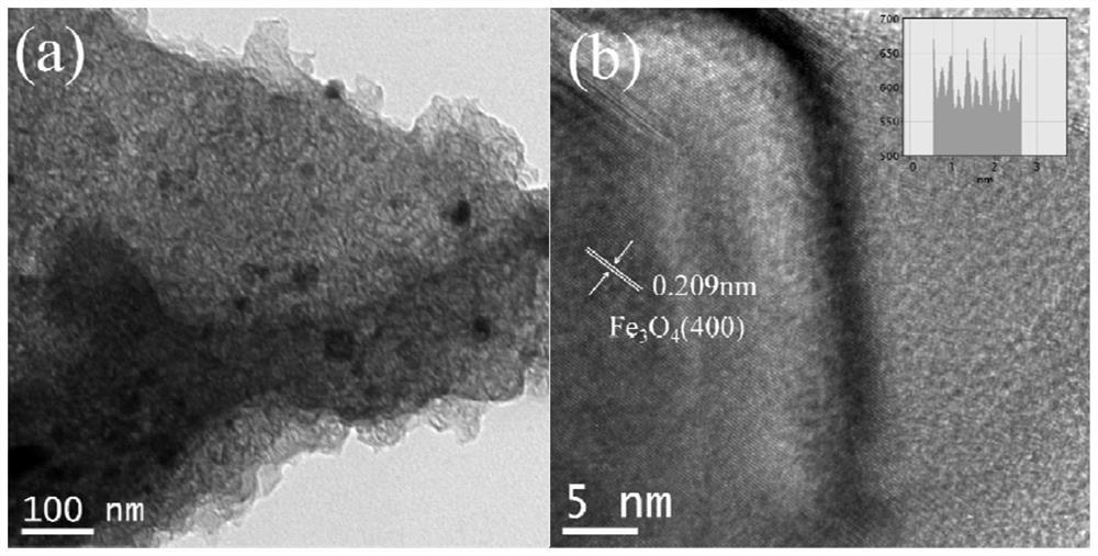 Method for rapidly forming carbon-loaded doped anti-spinel ferroferric oxide film capable of realizing alkaline hydrogen evolution