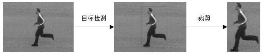 Double-flow convolution behavior recognition method based on 3D time flow and parallel spatial flow