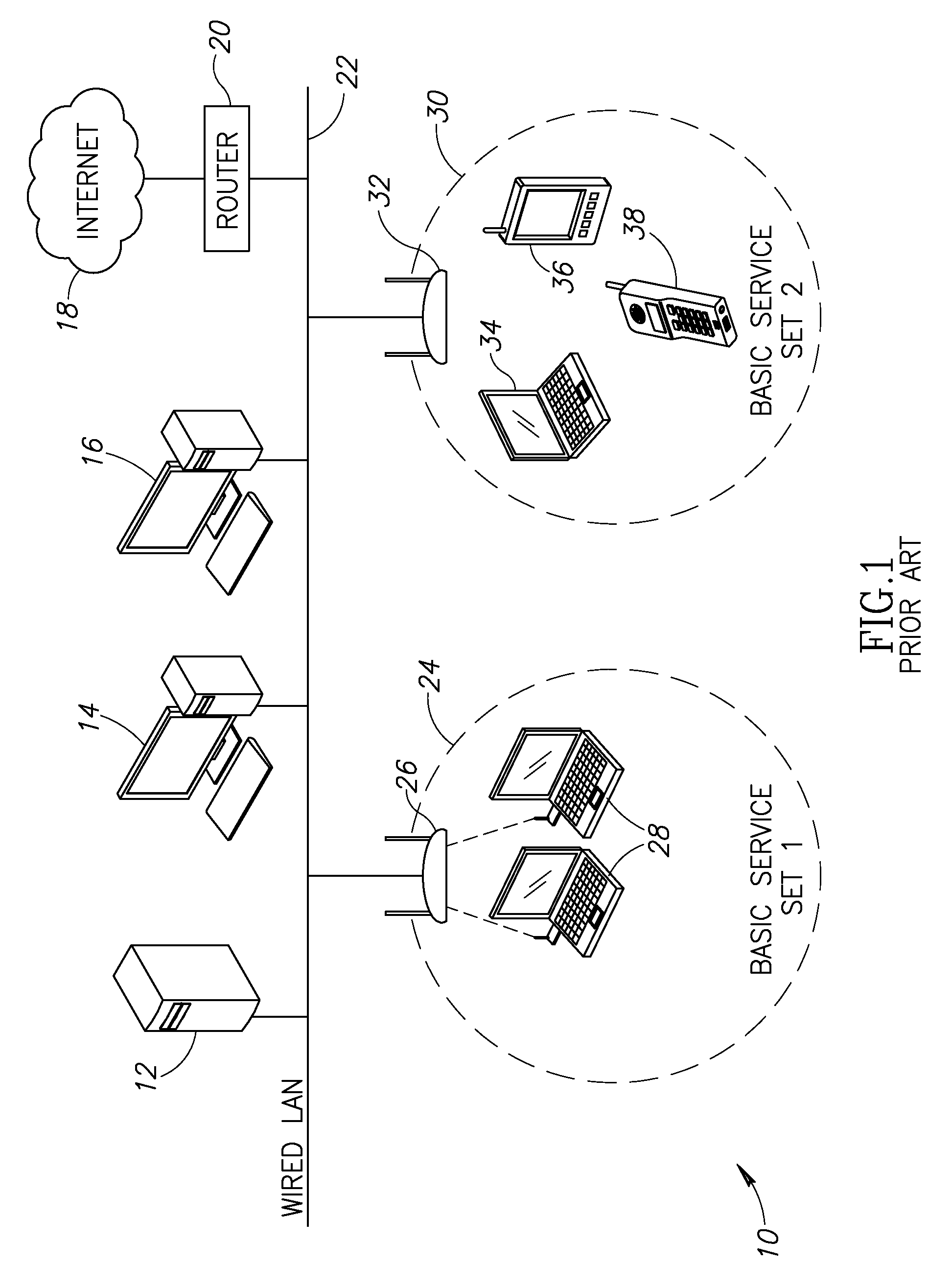 Idle connection state power consumption reduction in a wireless local area network using beacon delay advertisement