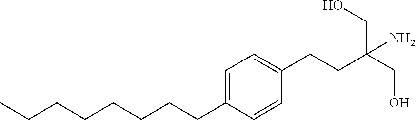 Stabilized pharmaceutical compositions of fingolimod and process for preparation thereof