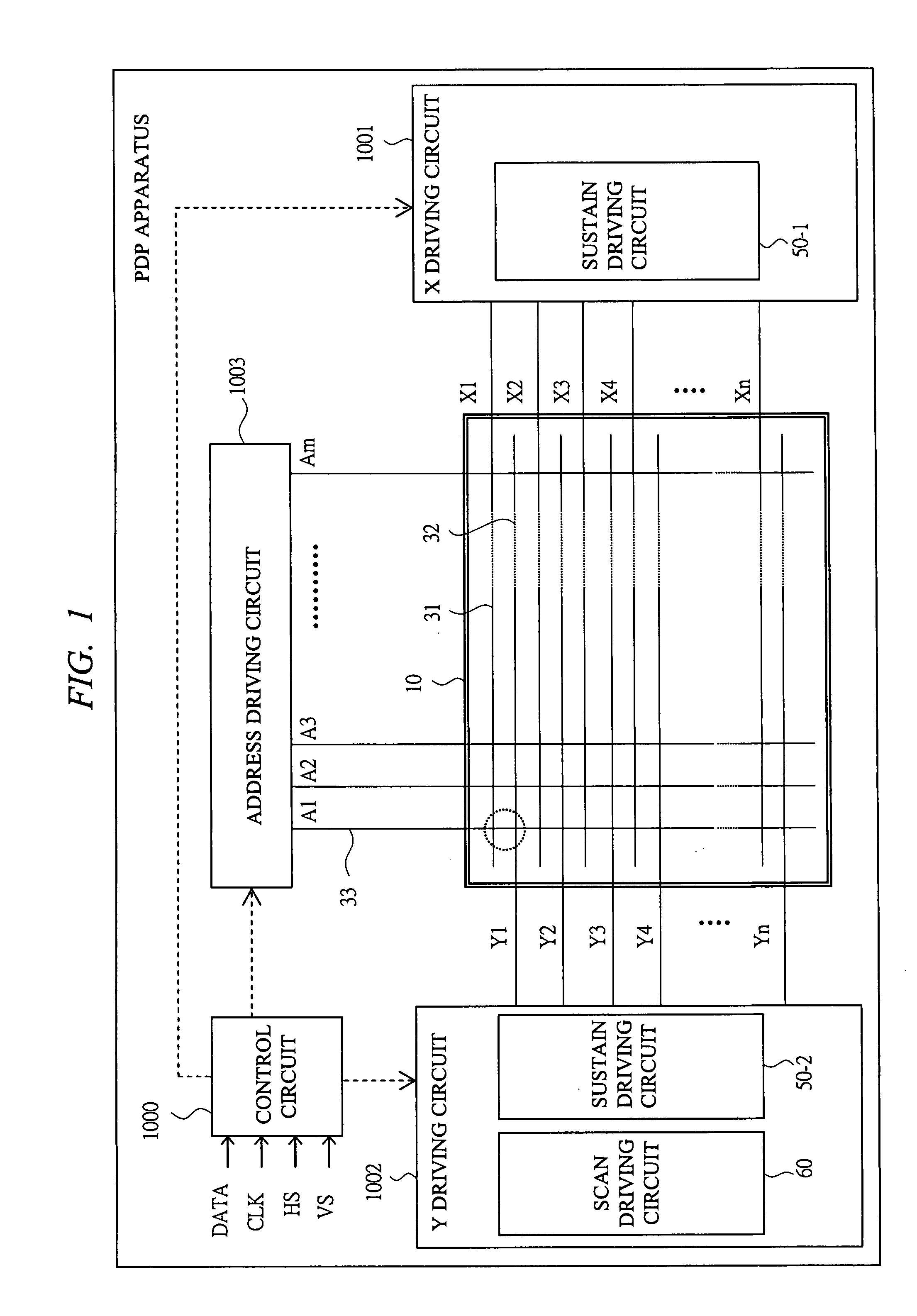 Driving circuit device of plasma display panel and plasma display apparatus