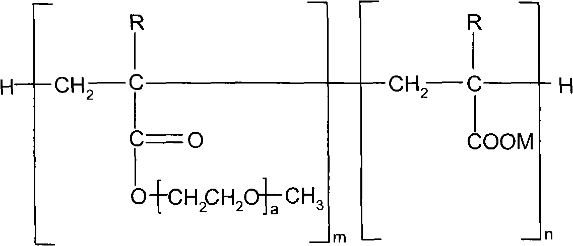 Preparation method of ultra-low hydration heat polycarboxylate-based water reducing agent