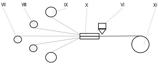 A butterfly optical cable, a sheath strip for forming it, a forming method and a forming device