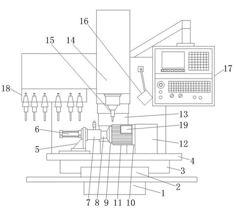 Five-shaft four-linkage drilling, milling and tapping machine