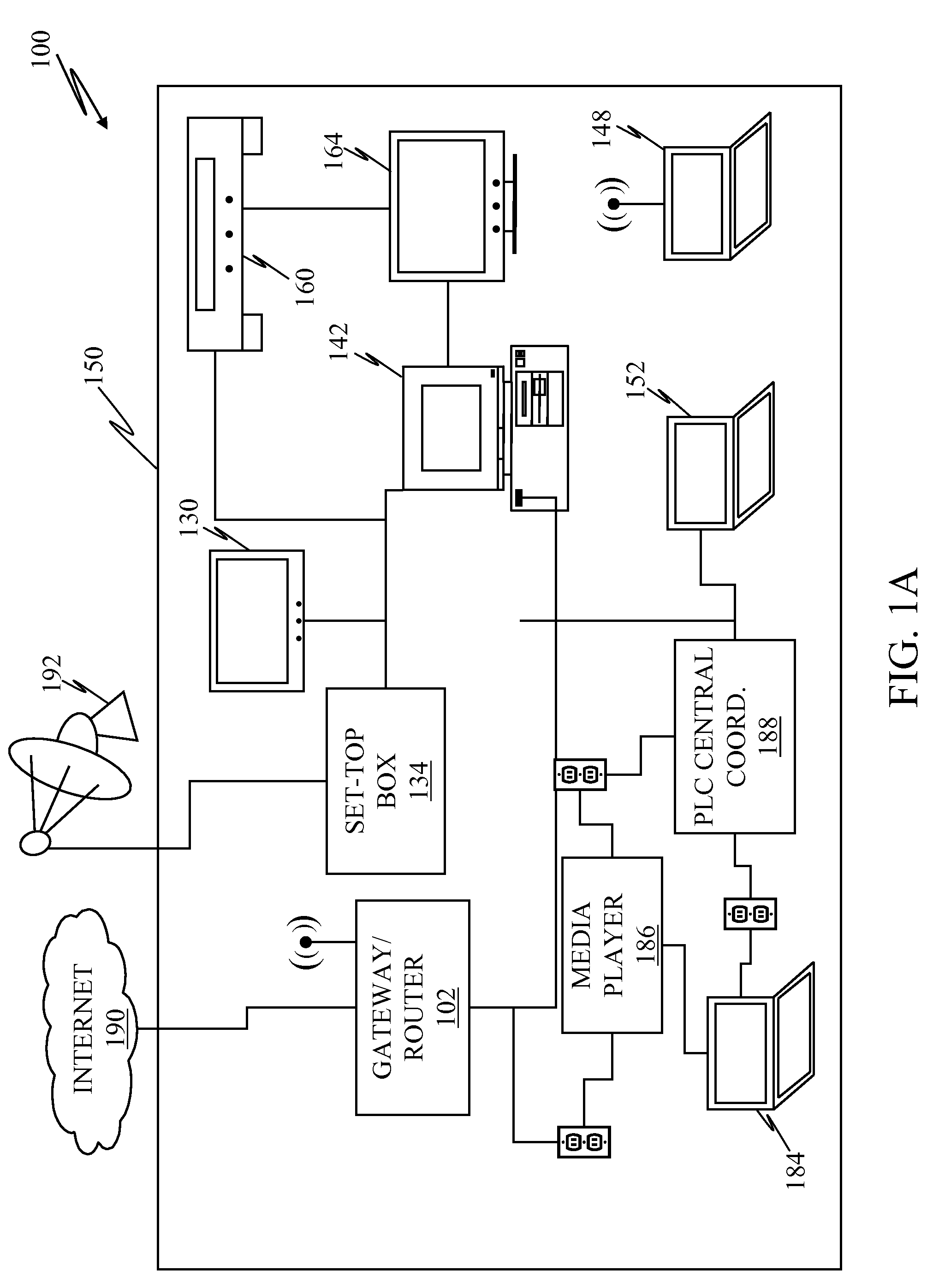 Round trip time (RTT) proximity detection testing