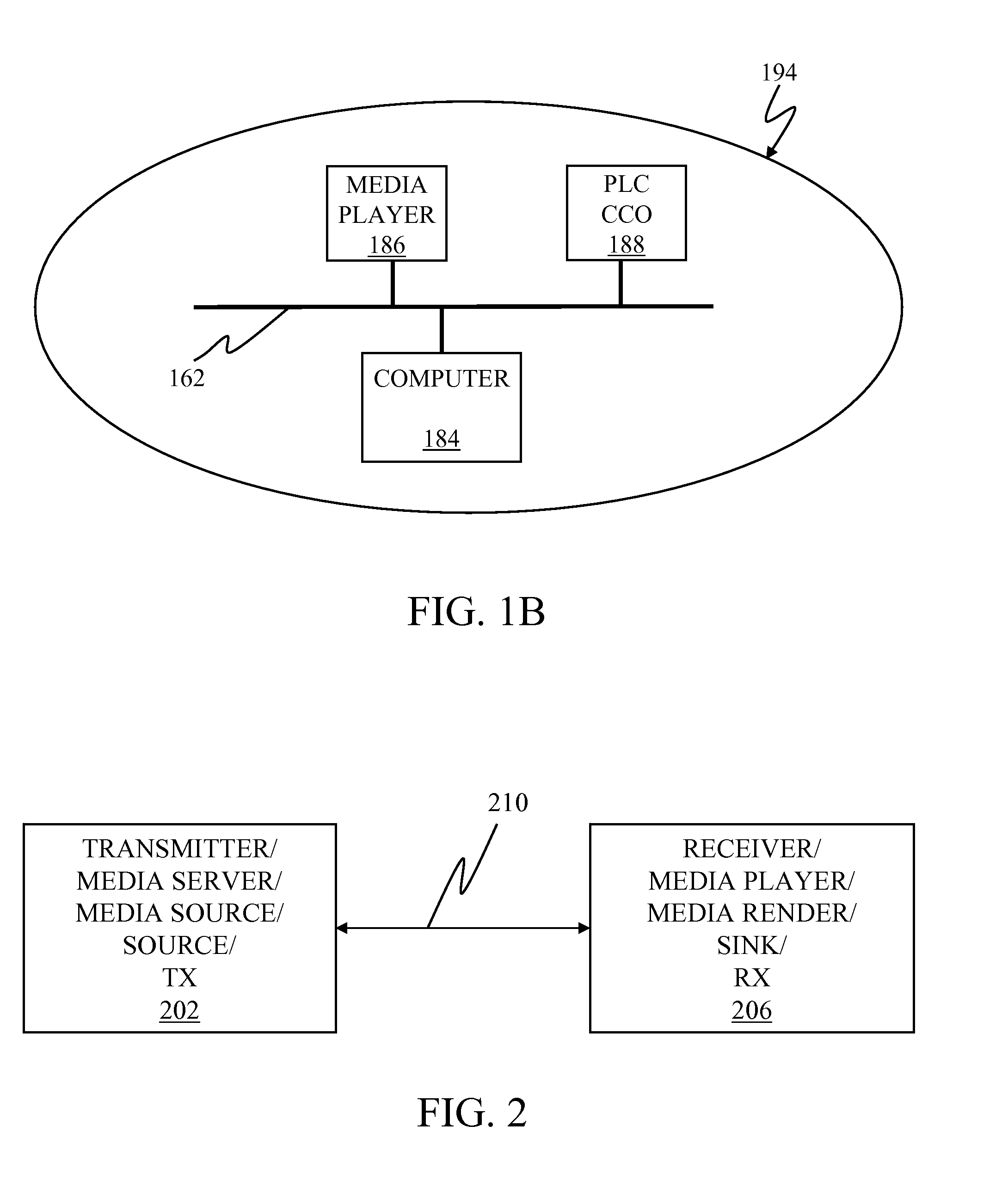 Round trip time (RTT) proximity detection testing