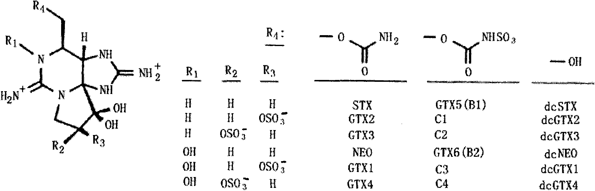 Paralytic shellfish poisoning (PSP) standard sample and preparation method and application thereof