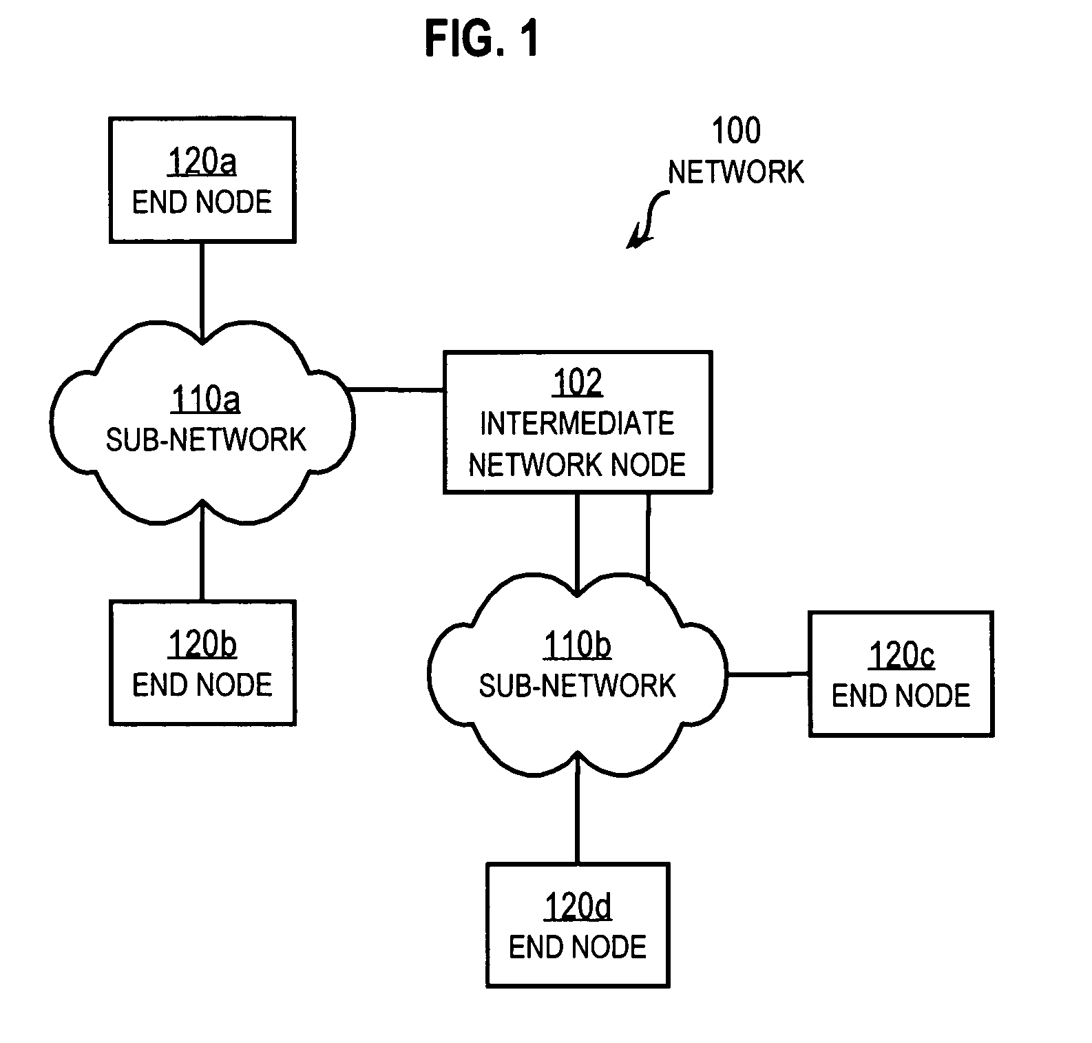 Techniques for hardware-assisted multi-threaded processing