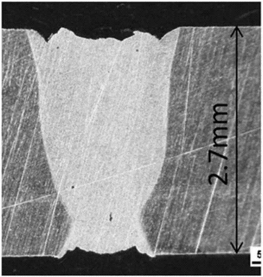 Method for improving fiber laser welding heat efficiency of red copper based on power modulation