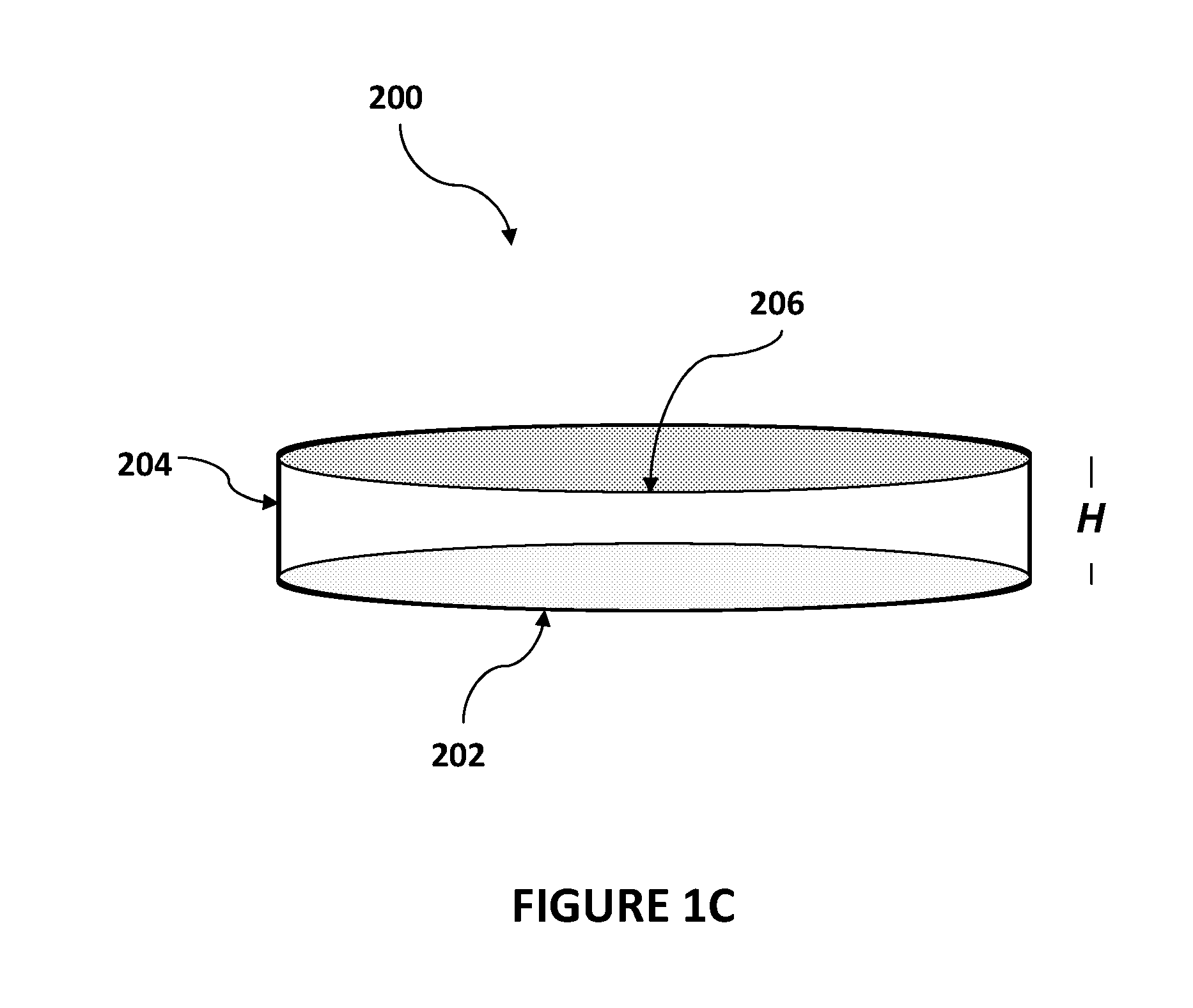 Method, kit and system for imaging a blood sample