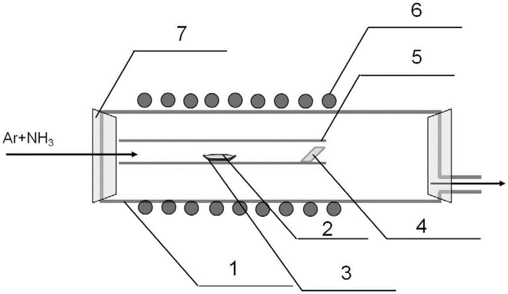 A gallium oxide heterojunction structure and its growth method and special device