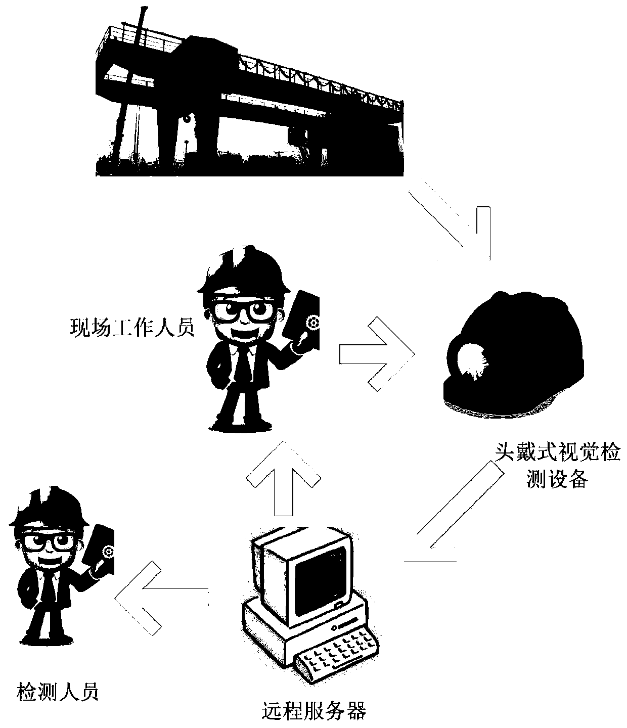 Crane detection system and method based on vision and vibration