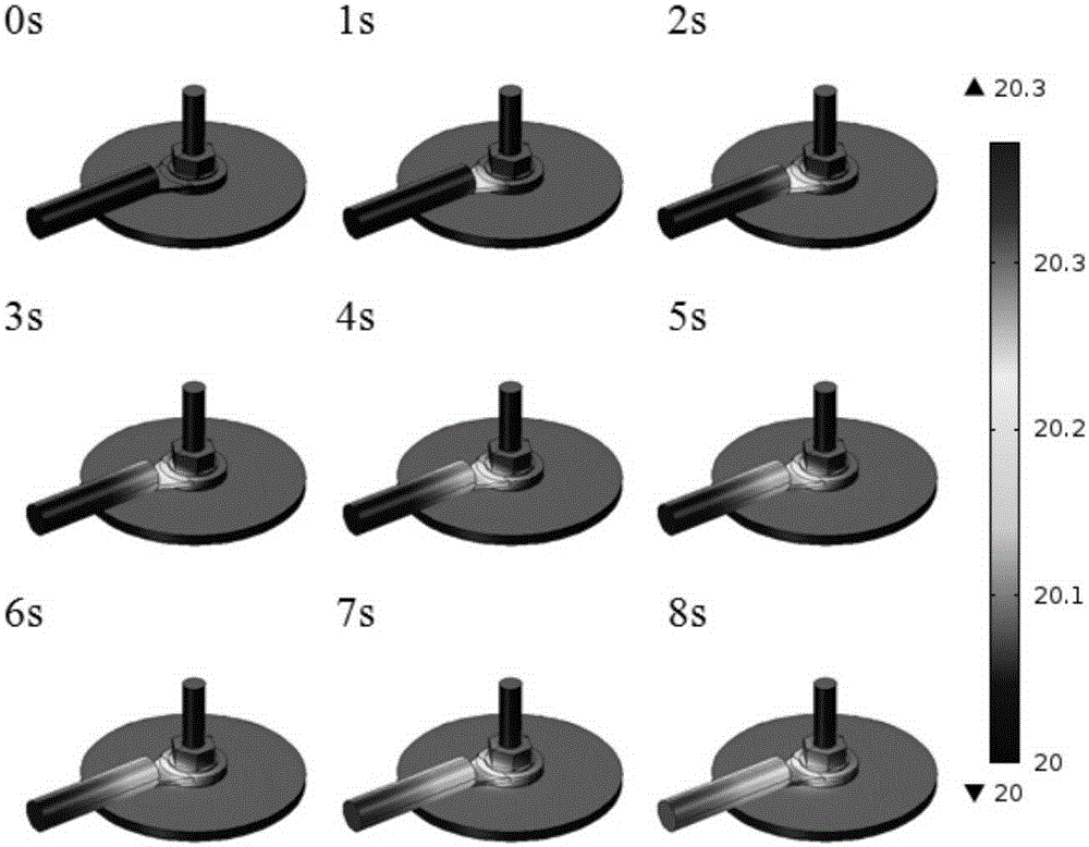 Method of calculating and analyzing temperature and stress strain finite elements of earth stud after being powered on