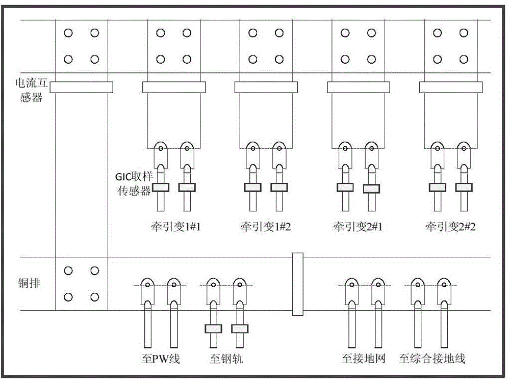 Method and device for monitoring geomagnetically induced current of high-speed rails