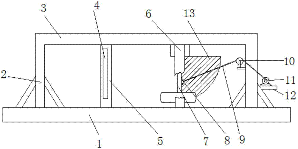 Sports equipment impact test device