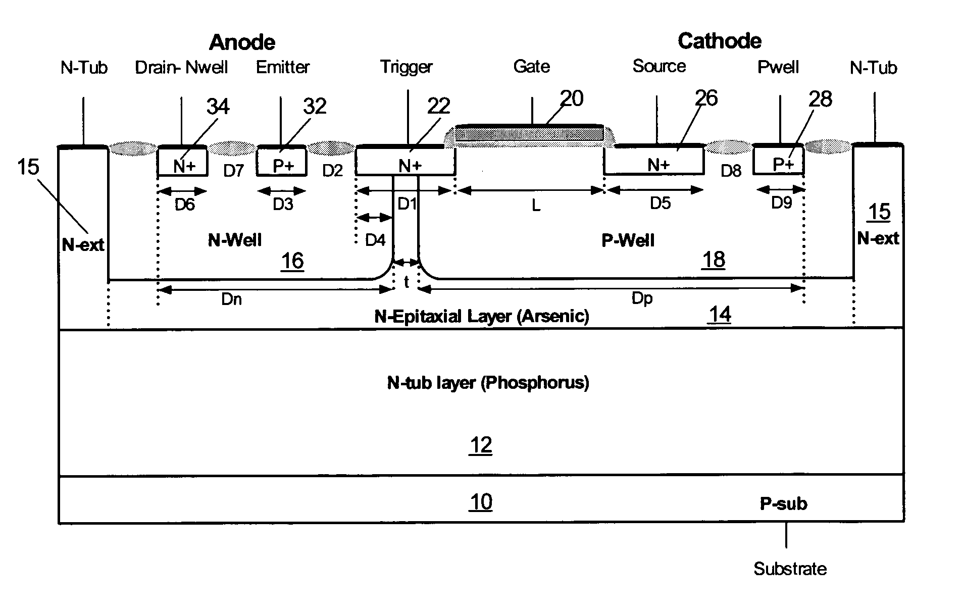 On-chip structure for electrostatic discharge (ESD) protection