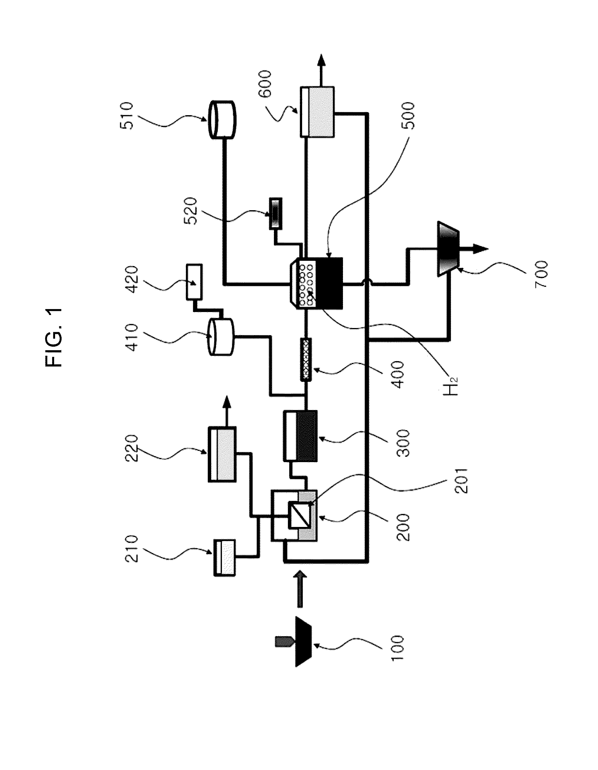 Hydrogen gas production system utilizing silicon wastewater and method for production of hydrogen energy using the same