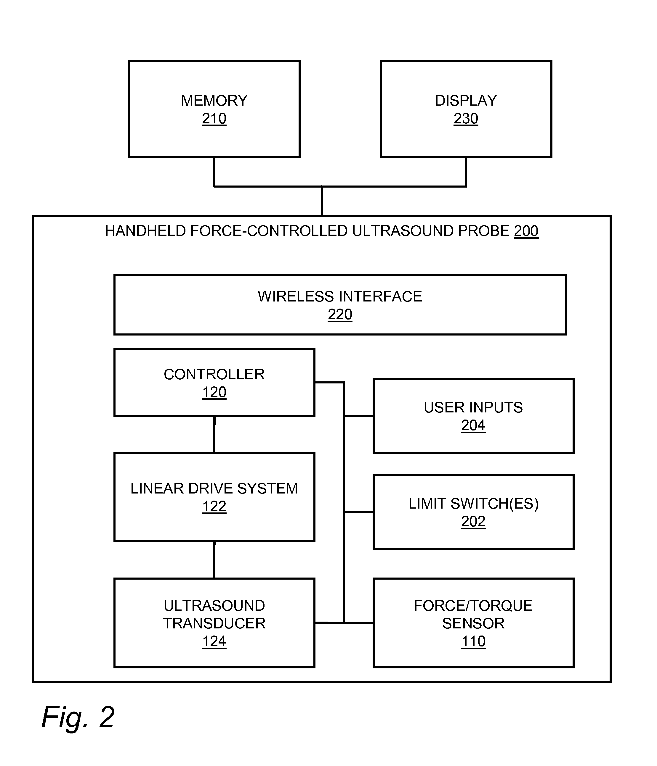 Handheld force-controlled ultrasound probe