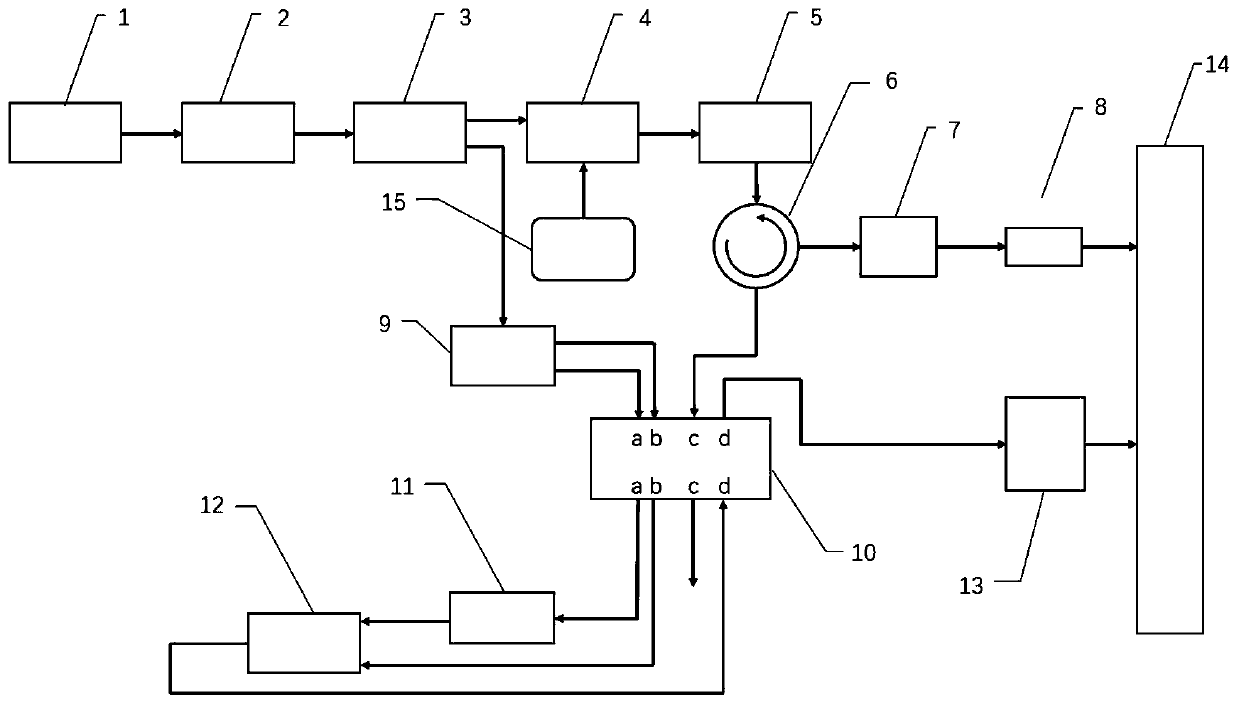 Mach-Zehnder Interferometer and Phi-OTDR based voice acquisition distributed fiber sensing system