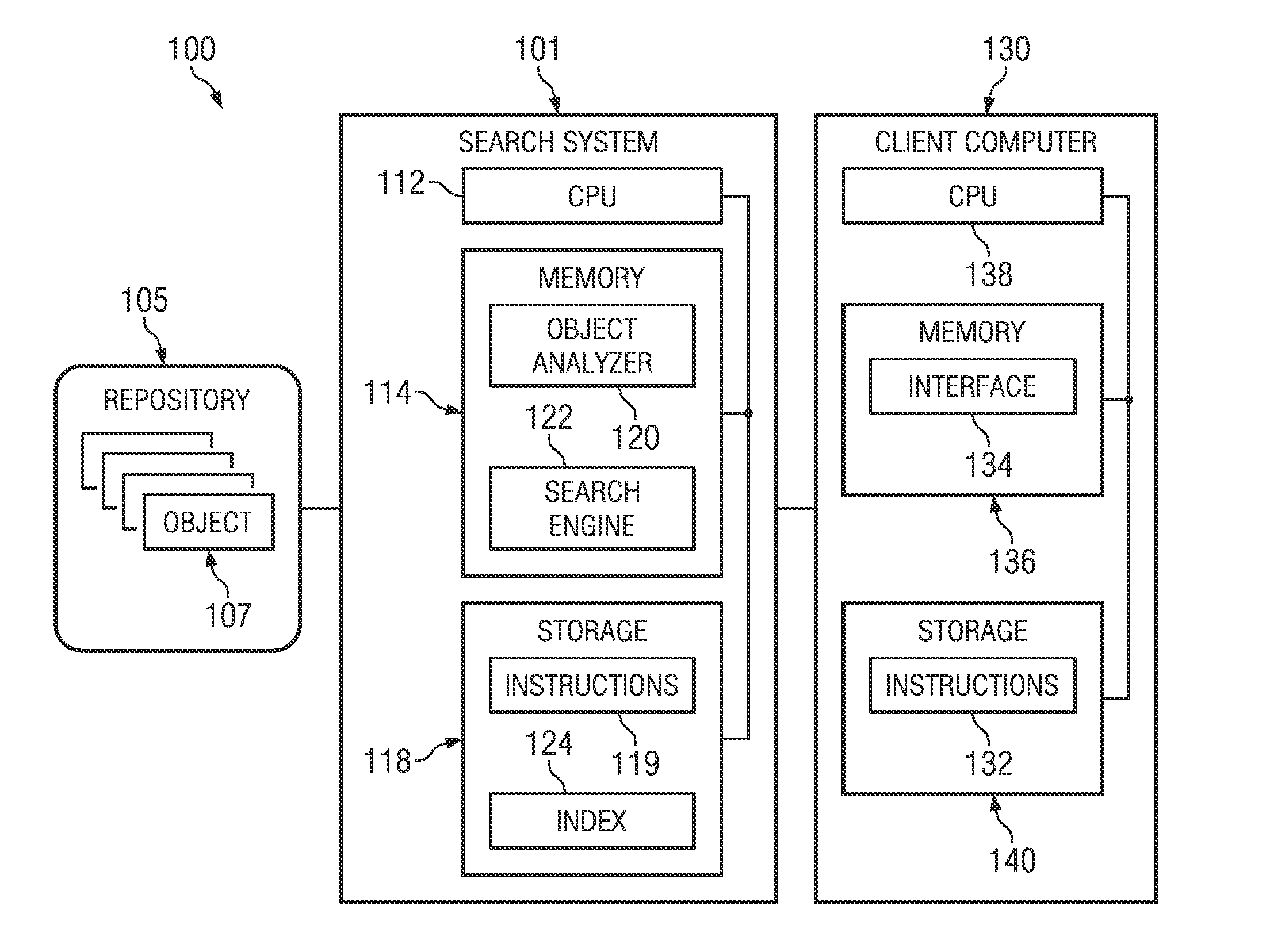 System and Method of Search Indexes Using Key-Value Attributes to Searchable Metadata