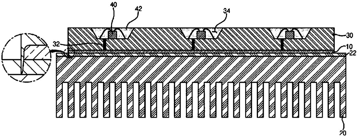 Uncut chip substrate