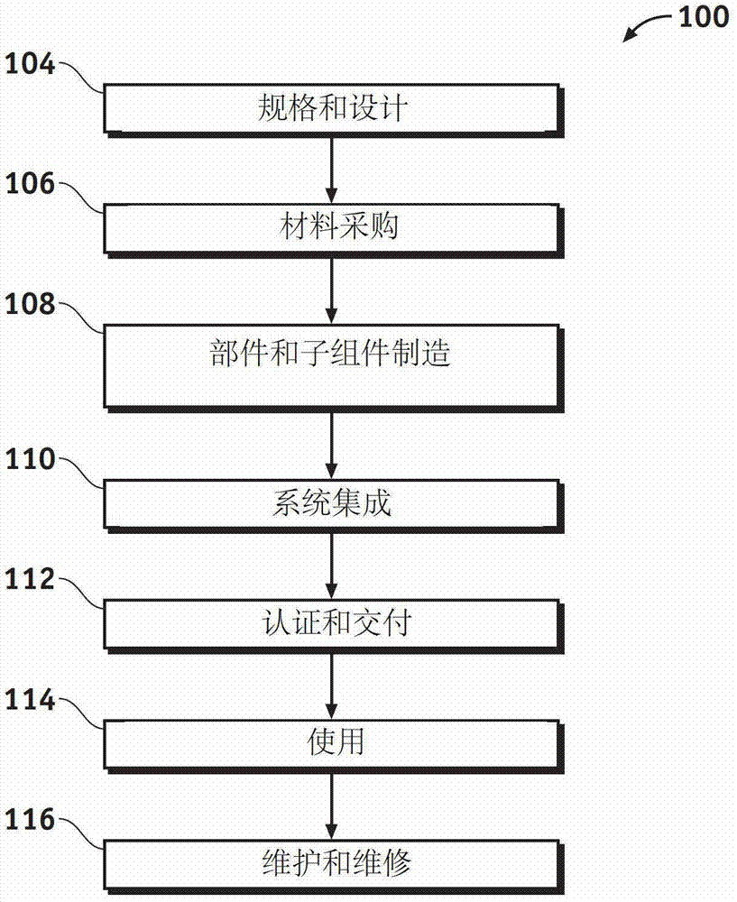 Swing Tip Assembly Swivel Joint