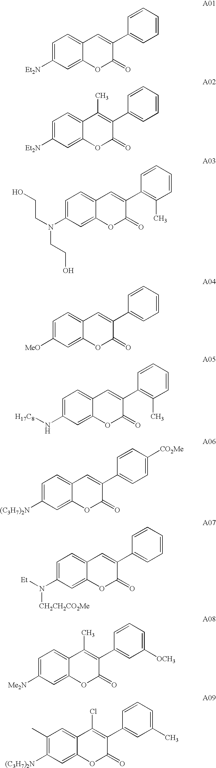 Photopolymerizable composition, light sensitive planographic printing plate material and manufacturing method of planographic printing plate