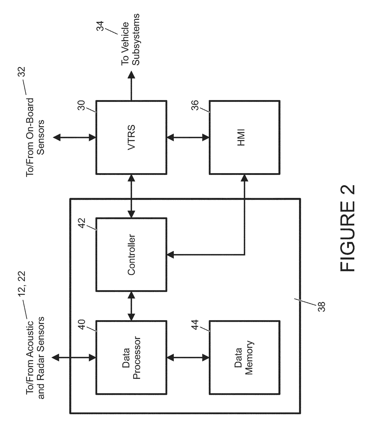 System for use in a vehicle