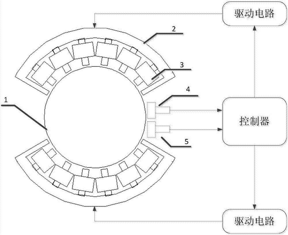 A magnetized levitation induction driven reaction momentum ball