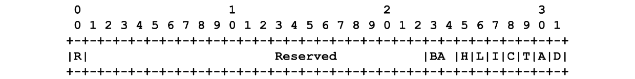 Bandwidth adjustment method and system