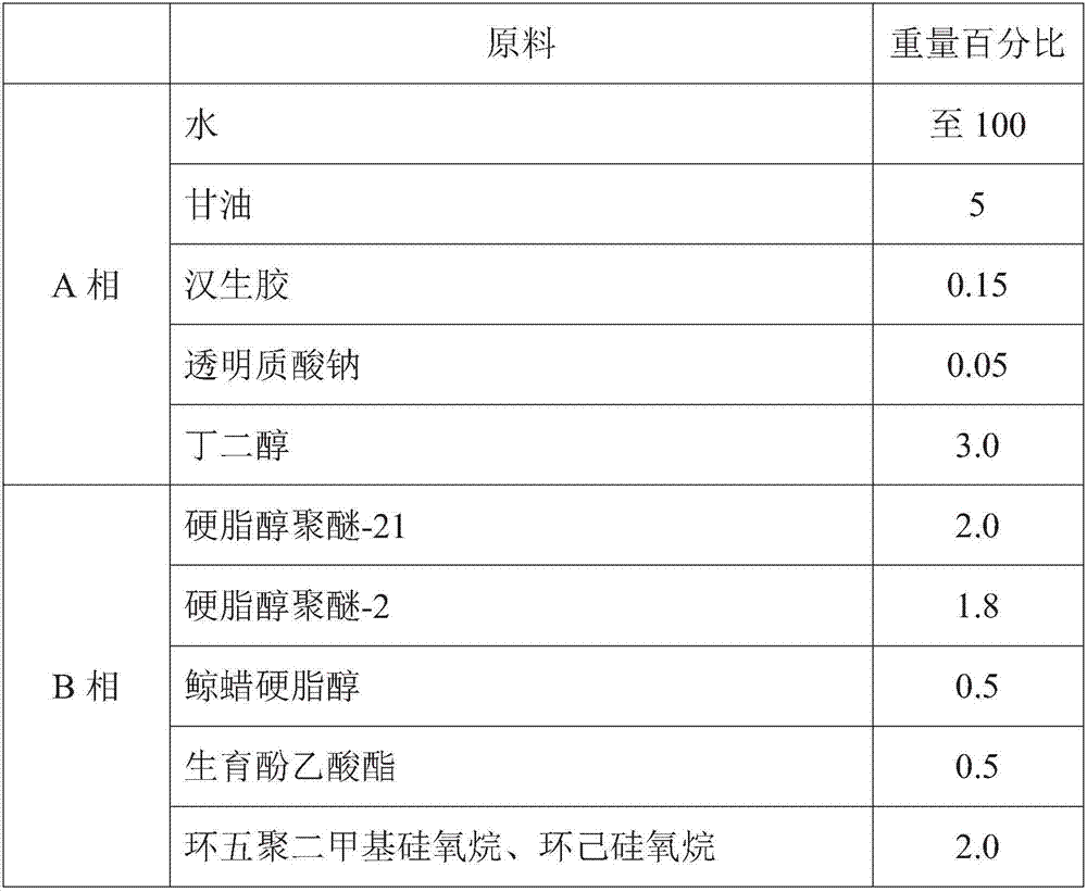 Intelligent anti-aging composition, preparation process thereof, and application thereof in cosmetics