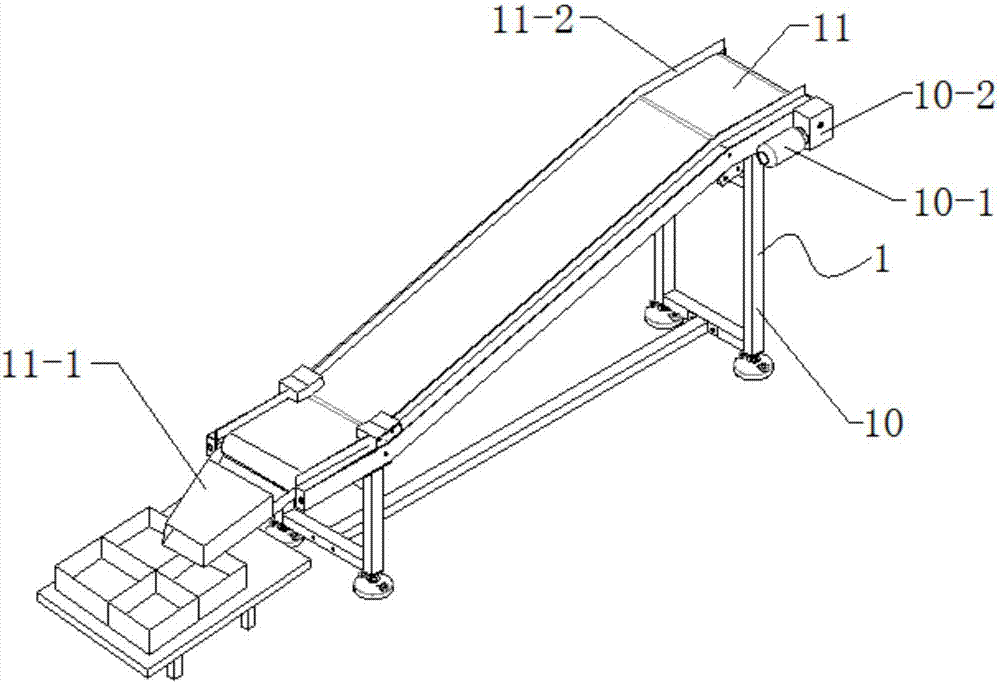 Wire harness transporting device