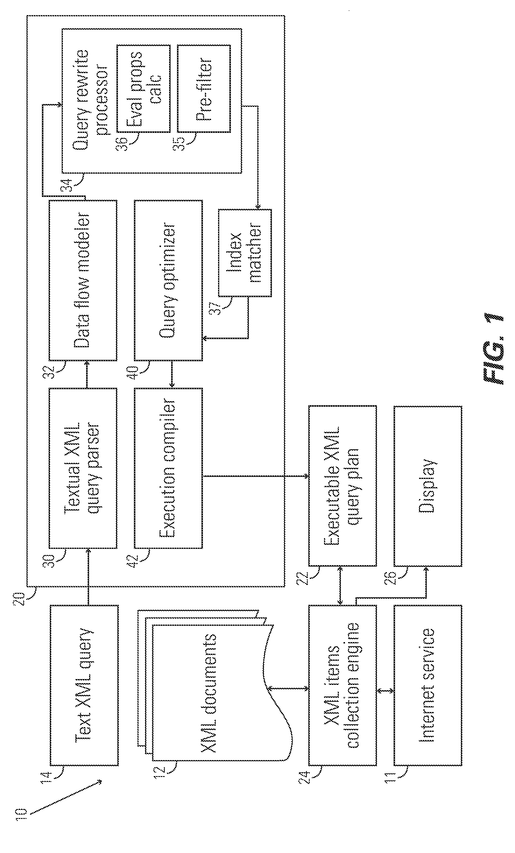 Creation of pre-filters for more efficient x-path processing