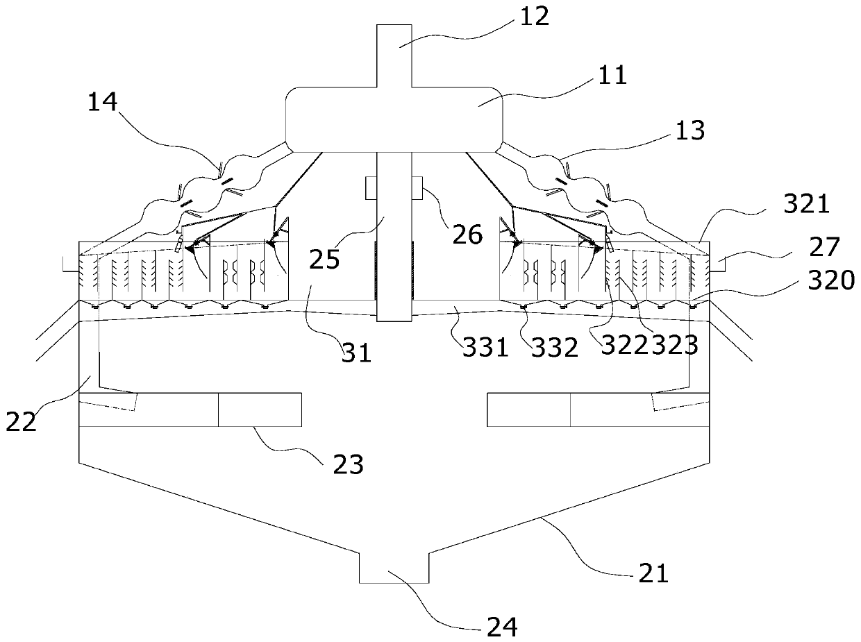 Multi-stage sedimentation rake-free concentration device comprising layer-drop diversion sedimentation screen