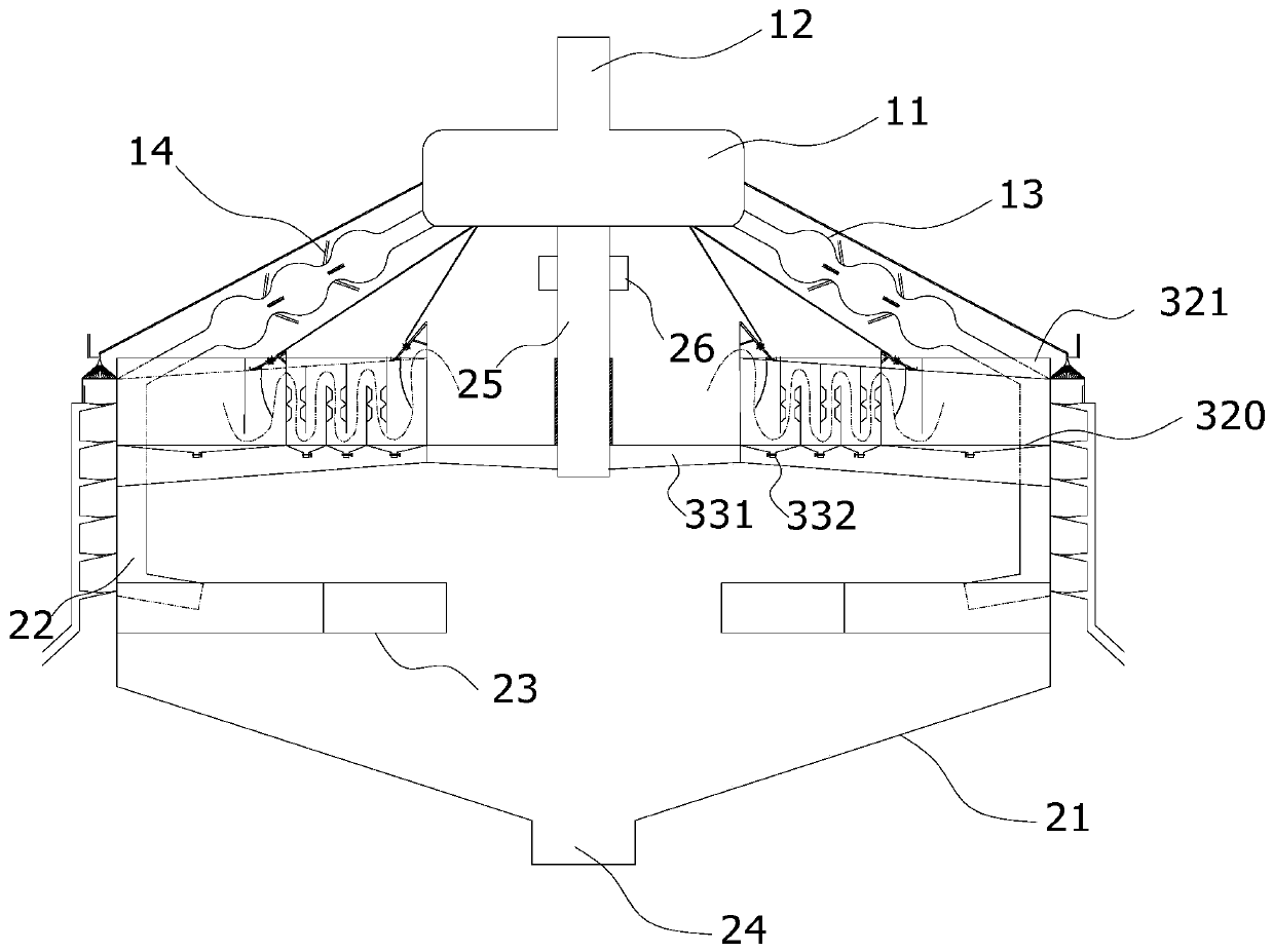 Multi-stage sedimentation rake-free concentration device comprising layer-drop diversion sedimentation screen