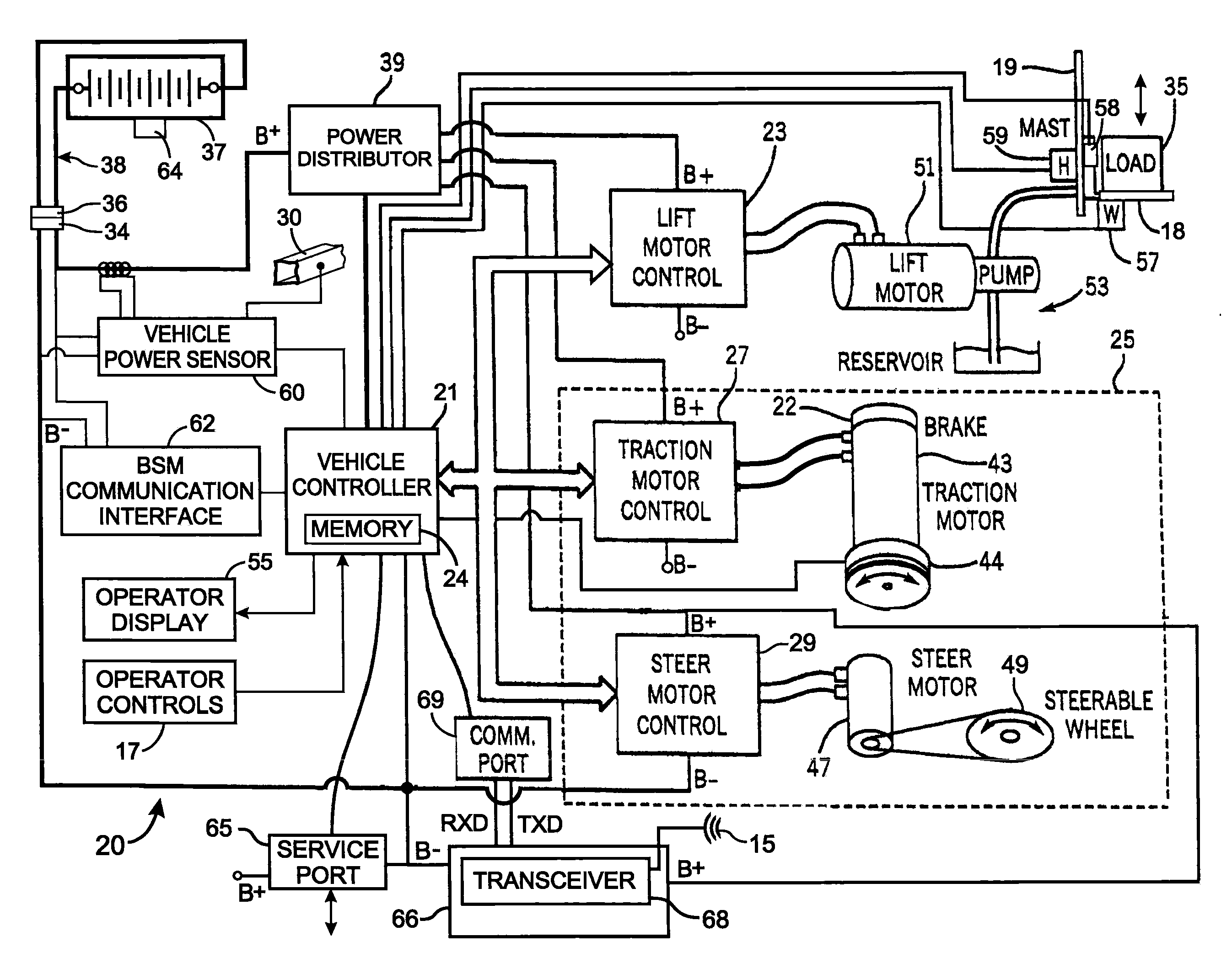 Controlling operation of an industrial vehicle based on battery weight