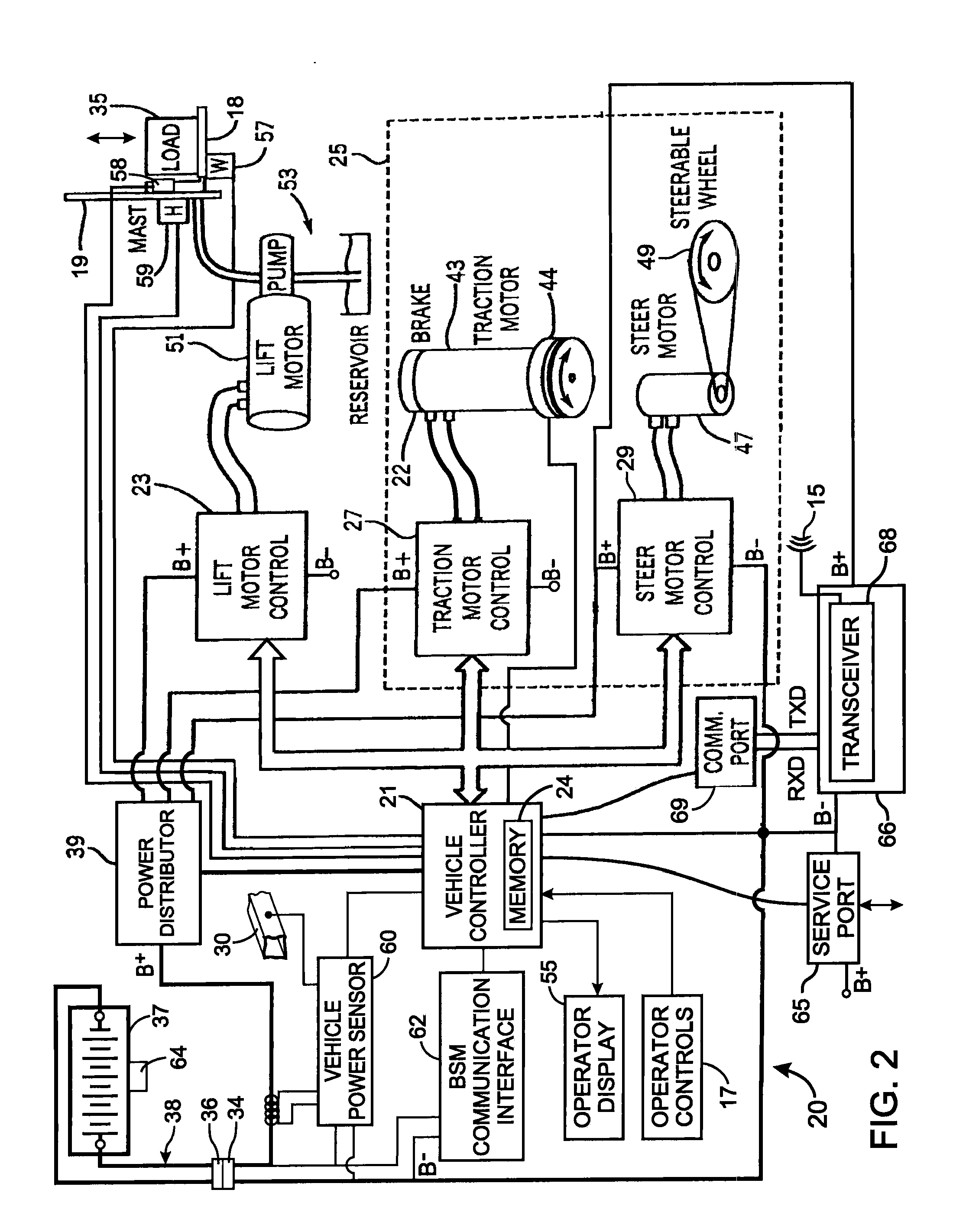 Controlling operation of an industrial vehicle based on battery weight