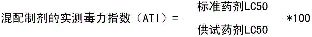 Insecticidal composition containing Empedobacter brevis and monosultap