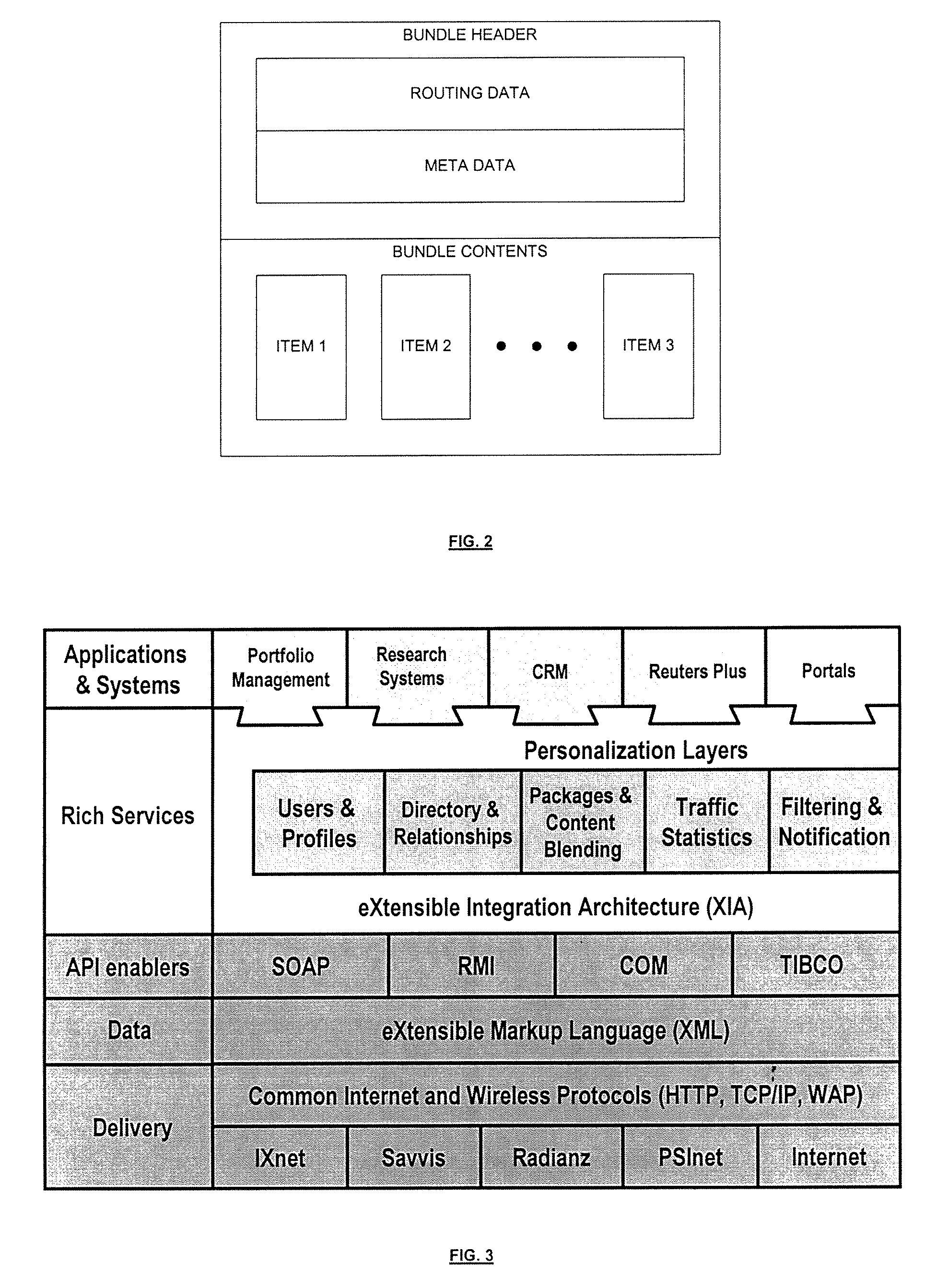 Electronic sales system