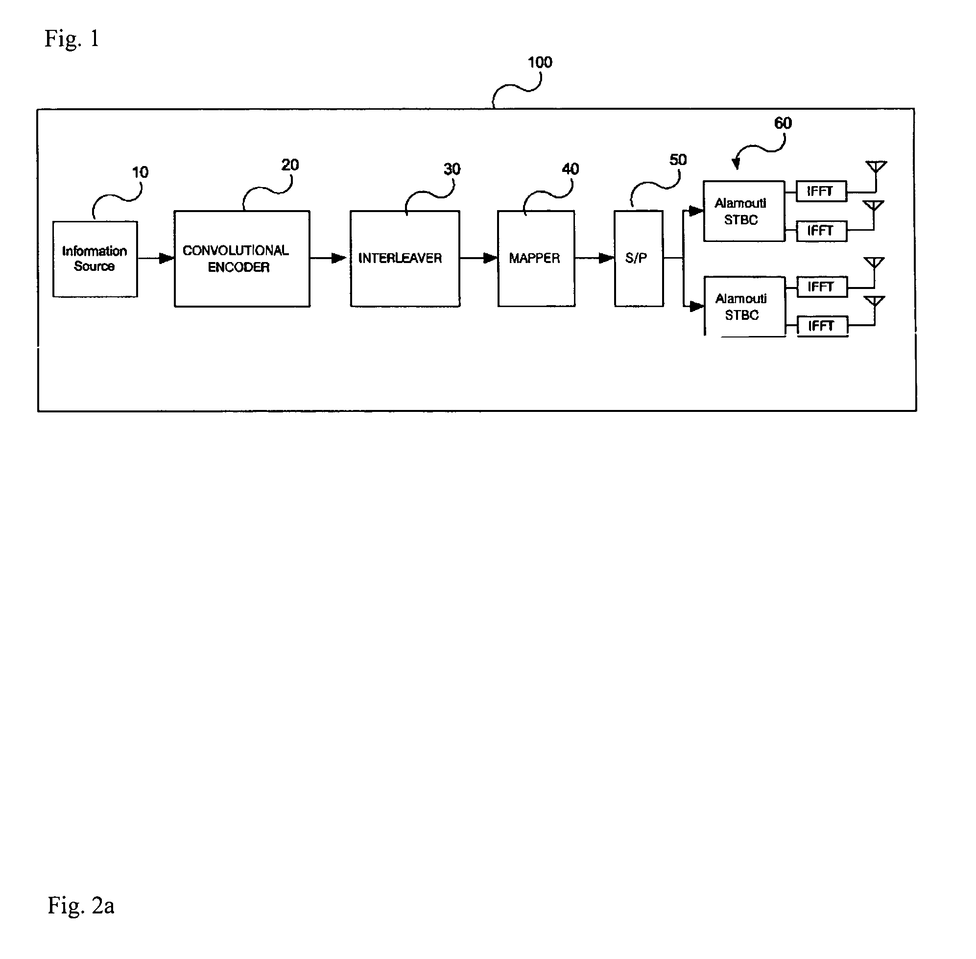 Hybrid STBC receiver