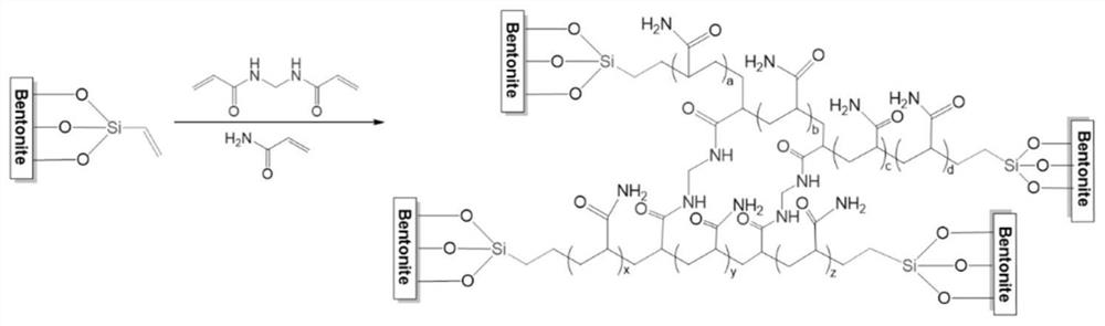 Modified bentonite-based hydrogel precursor solution for silicate cultural relic protection, preparation method and use method thereof