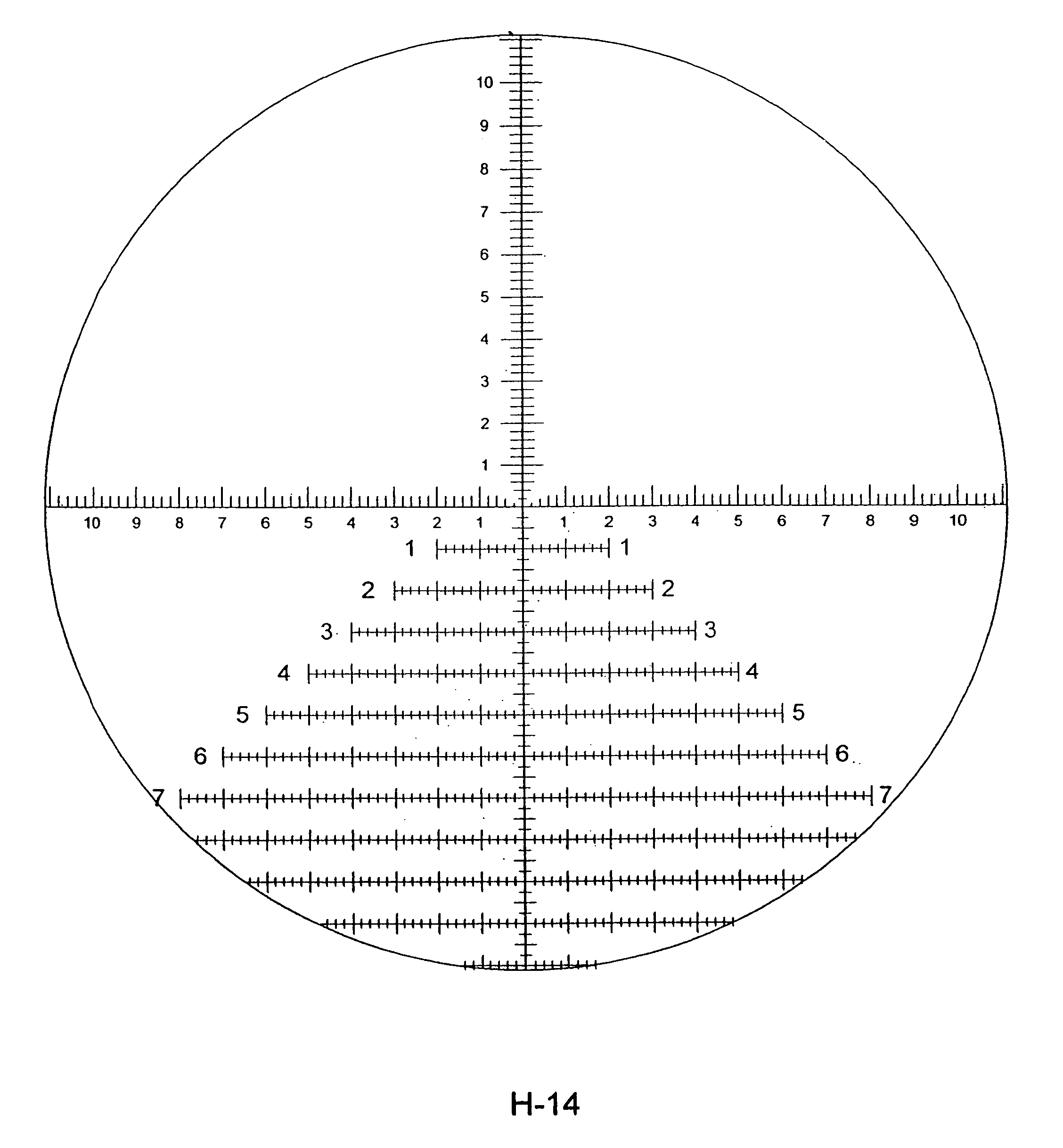 Apparatus and method for calculating aiming point information