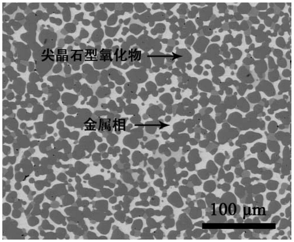 Preparation method of high-density metal ceramic inert anode material for aluminum electrolysis