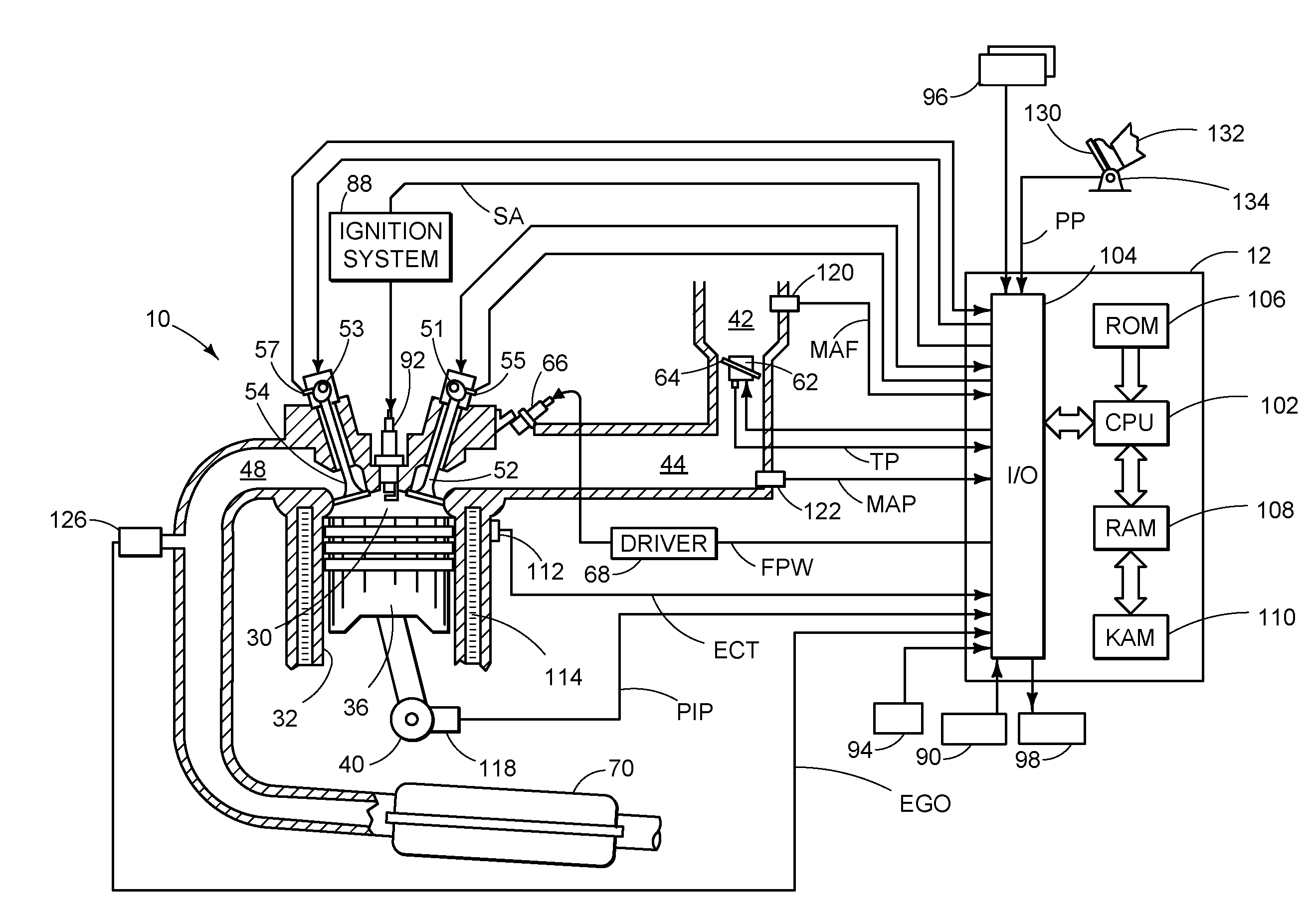 Engine Response Adjustment Based on Traffic Conditions