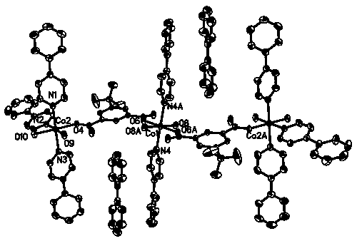 Trinuclear cobalt complex and preparation method thereof